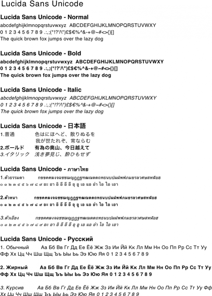 Sample text using Lucida Sans Unicode character font.