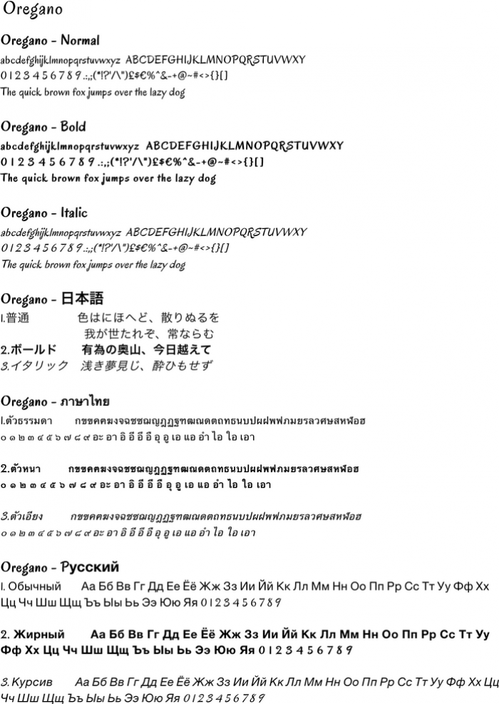 Sample text to demonstrate the Oregano character font